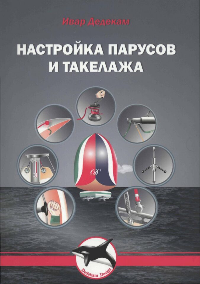 Настройка парусов и такелажа