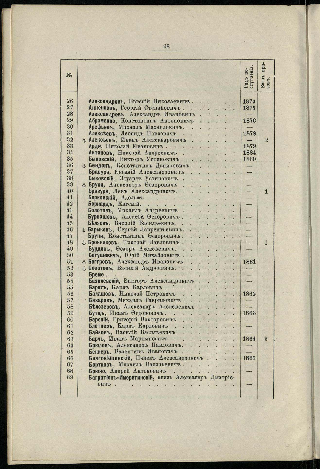 Двадцатипятилетие С.-Петербургского речного яхт-клуба (1860-1885) — страница 108