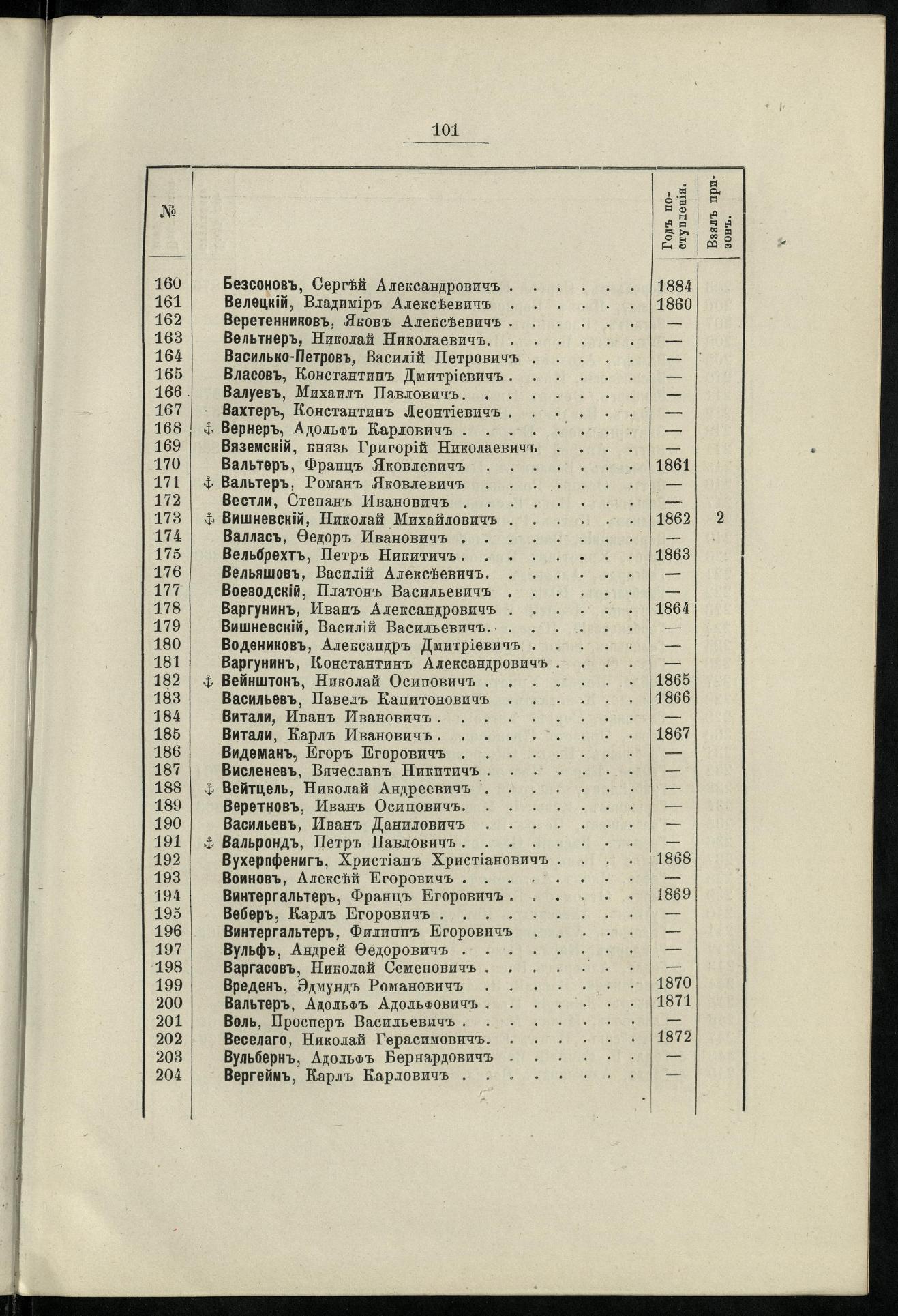 Двадцатипятилетие С.-Петербургского речного яхт-клуба (1860-1885) — страница 111