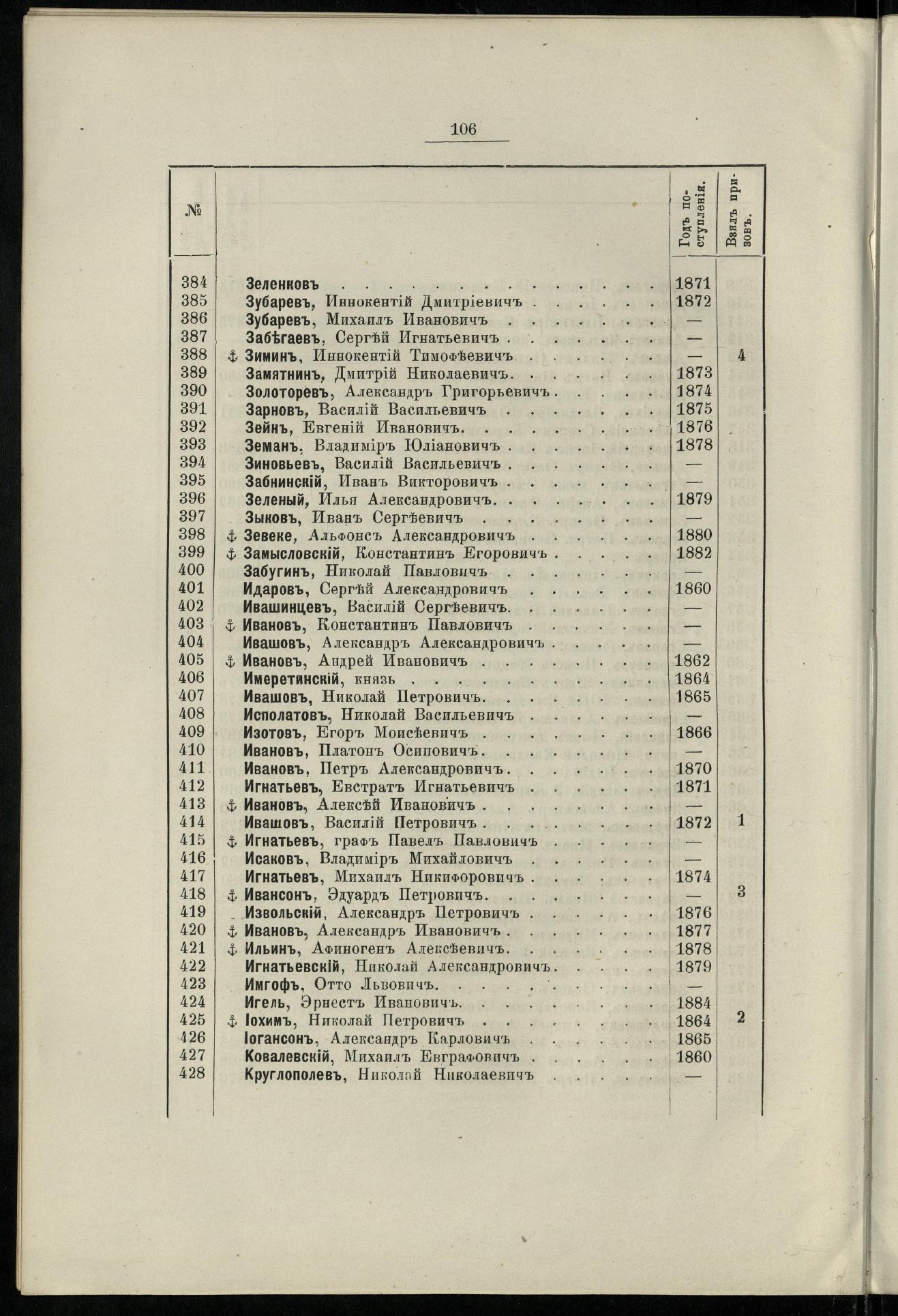 Двадцатипятилетие С.-Петербургского речного яхт-клуба (1860-1885) — страница 116