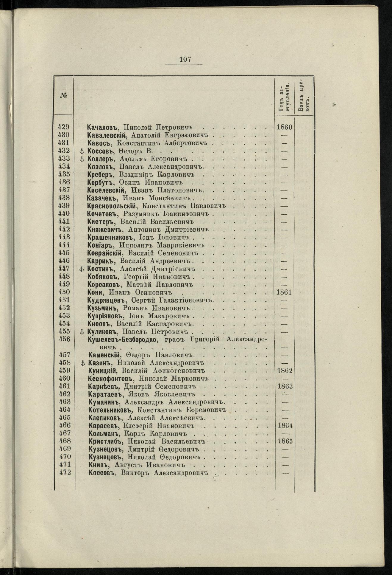 Двадцатипятилетие С.-Петербургского речного яхт-клуба (1860-1885) — страница 117