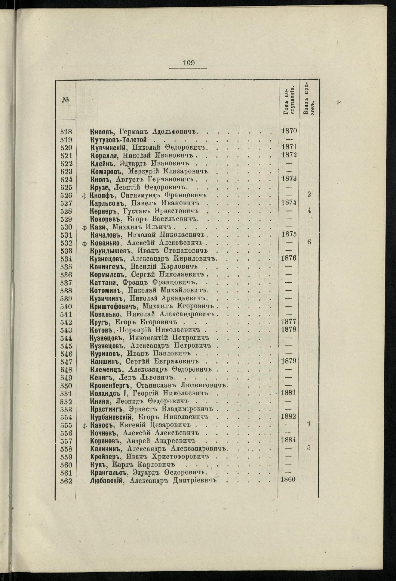 Двадцатипятилетие С.-Петербургского речного яхт-клуба (1860-1885) — страница 119