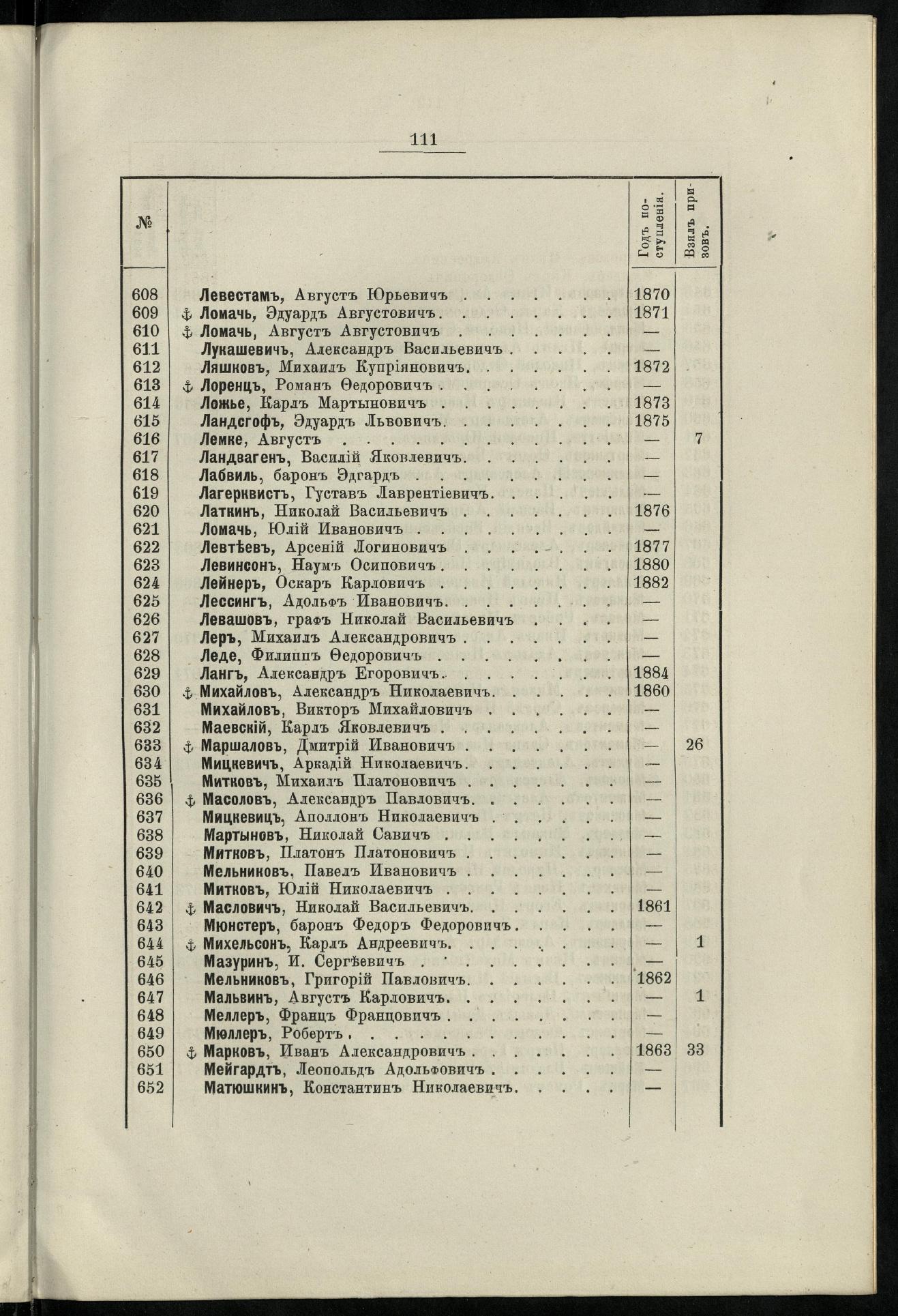 Двадцатипятилетие С.-Петербургского речного яхт-клуба (1860-1885) — страница 121