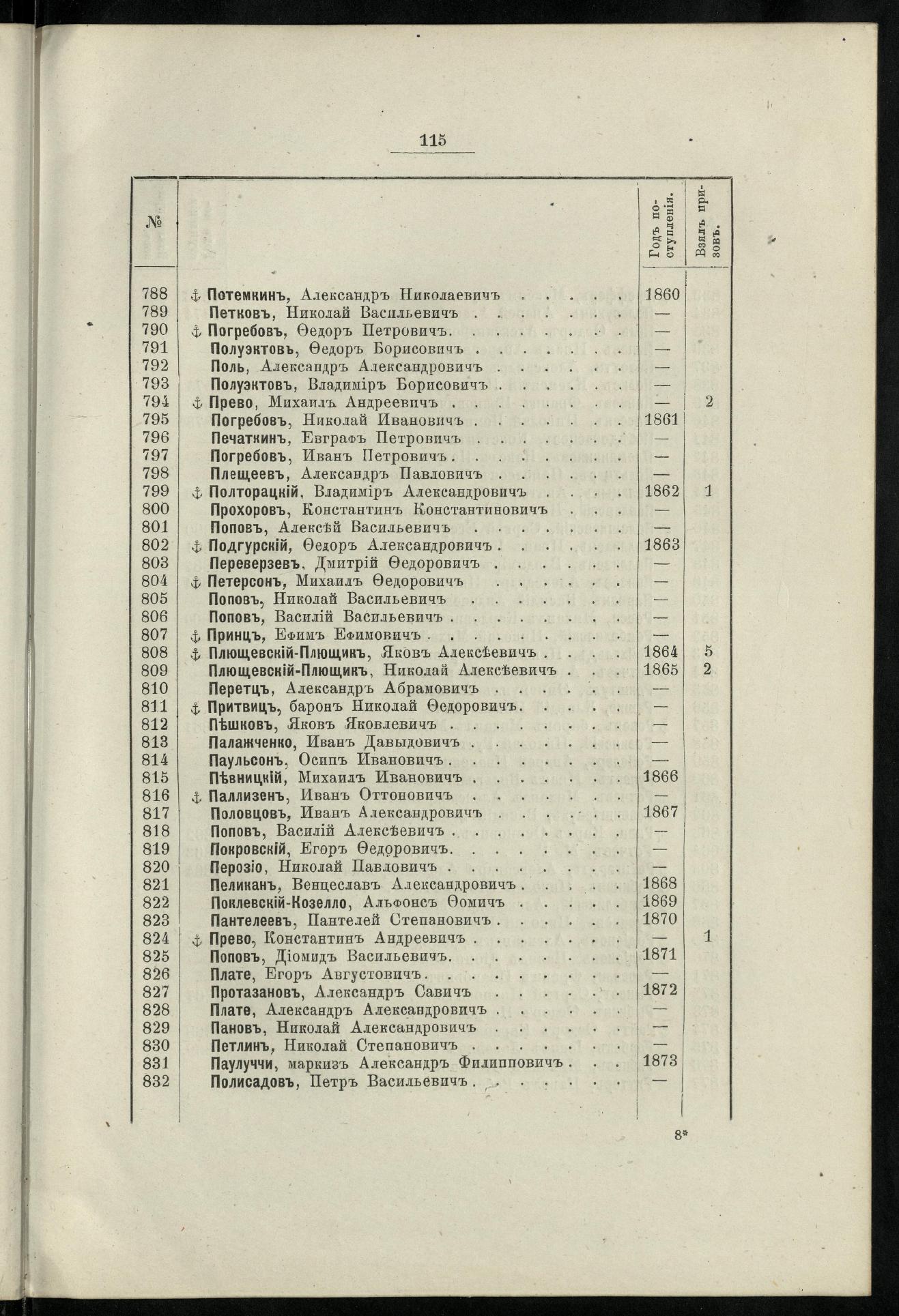 Двадцатипятилетие С.-Петербургского речного яхт-клуба (1860-1885) — страница 125