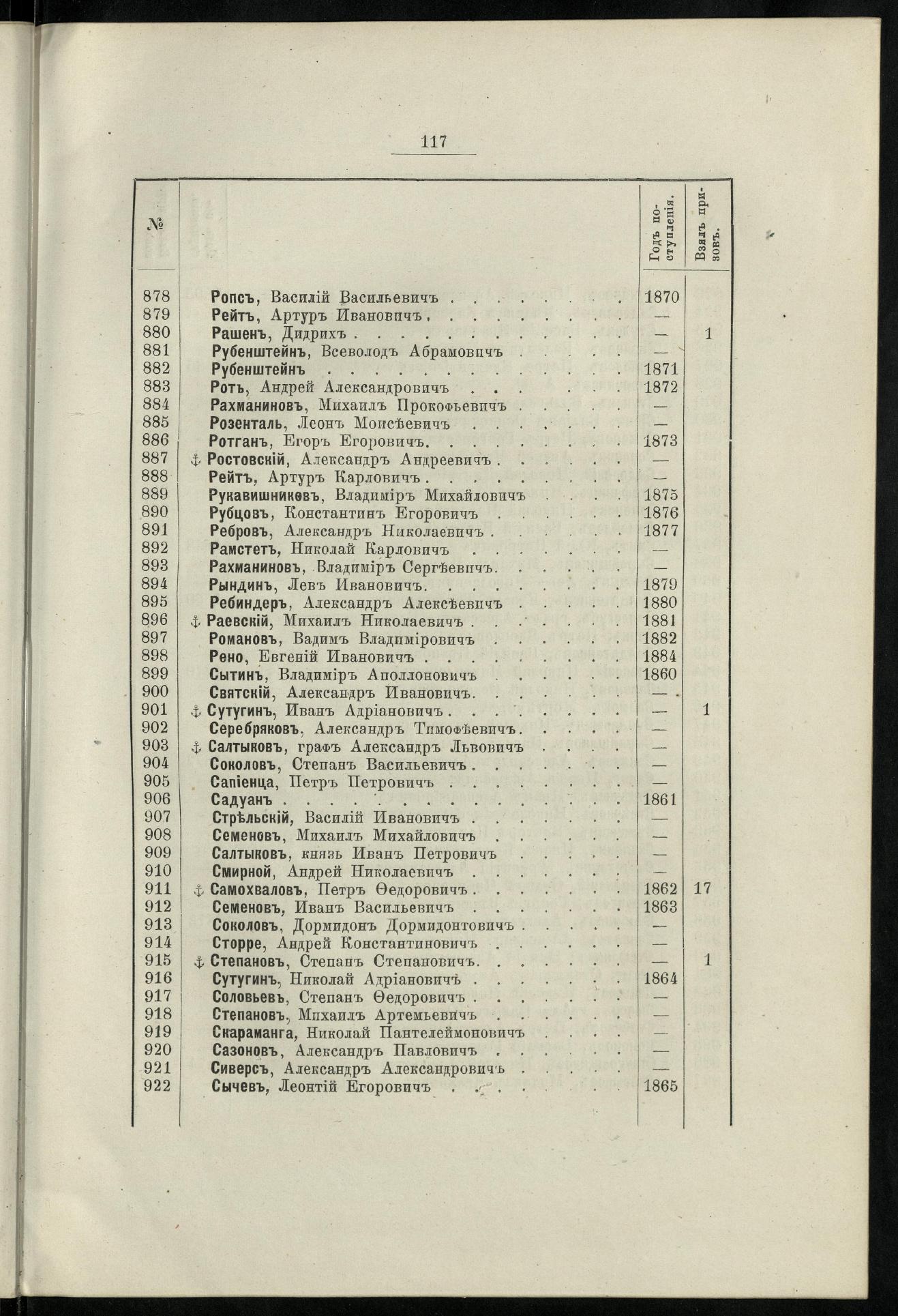 Двадцатипятилетие С.-Петербургского речного яхт-клуба (1860-1885) — страница 127