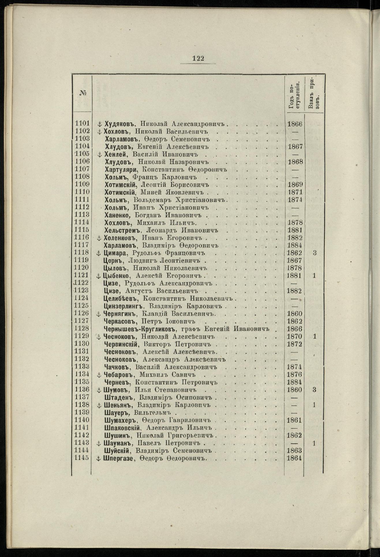 Двадцатипятилетие С.-Петербургского речного яхт-клуба (1860-1885) — страница 132