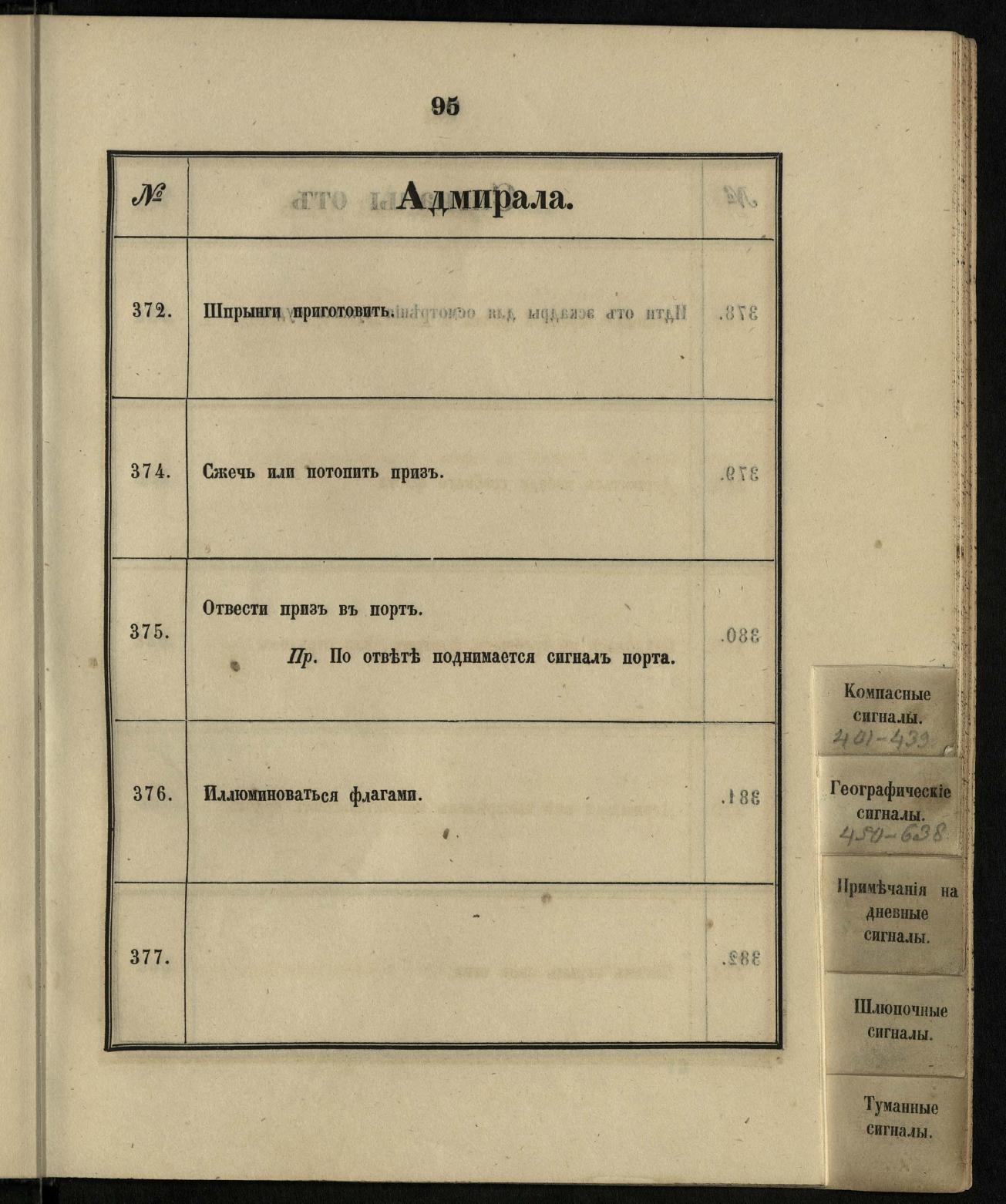 Морские сигналы для судов Императорского Санкт-Петербургского яхт-клуба — страница 101