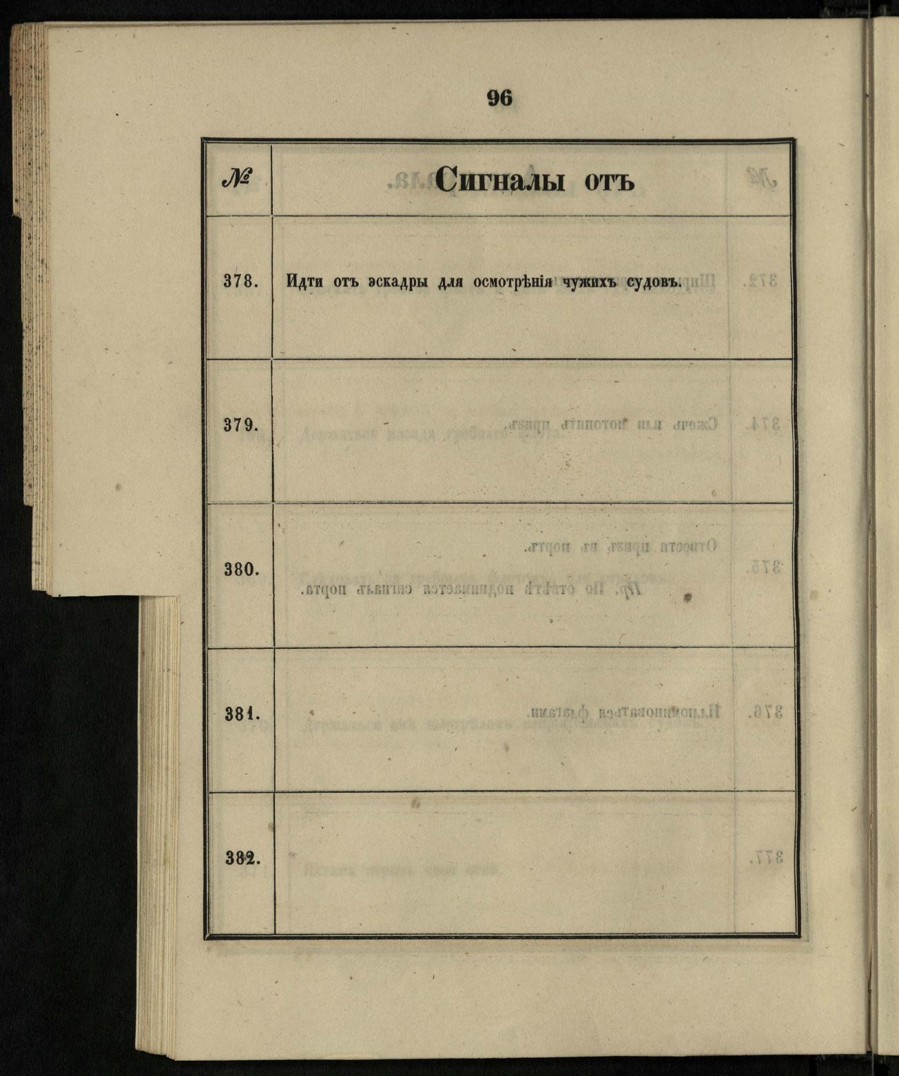 Морские сигналы для судов Императорского Санкт-Петербургского яхт-клуба — страница 102