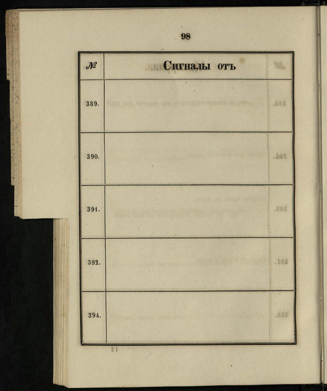 Морские сигналы для судов Императорского Санкт-Петербургского яхт-клуба — страница 104
