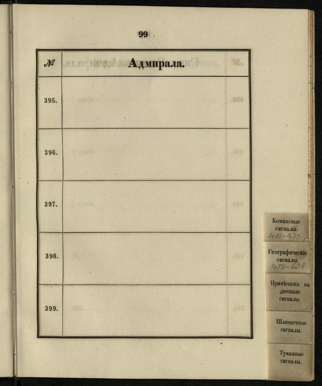 Морские сигналы для судов Императорского Санкт-Петербургского яхт-клуба — страница 105