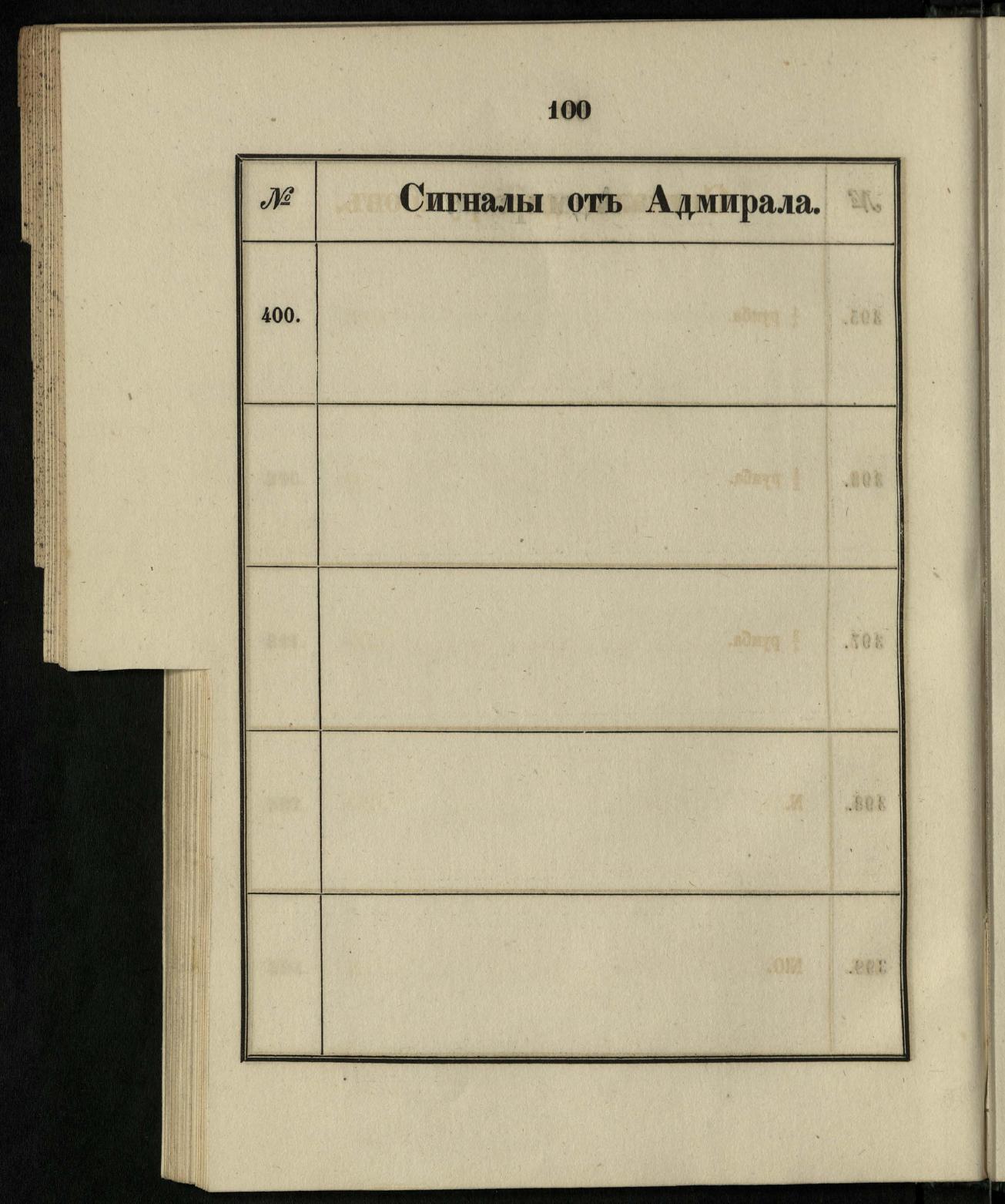 Морские сигналы для судов Императорского Санкт-Петербургского яхт-клуба — страница 106