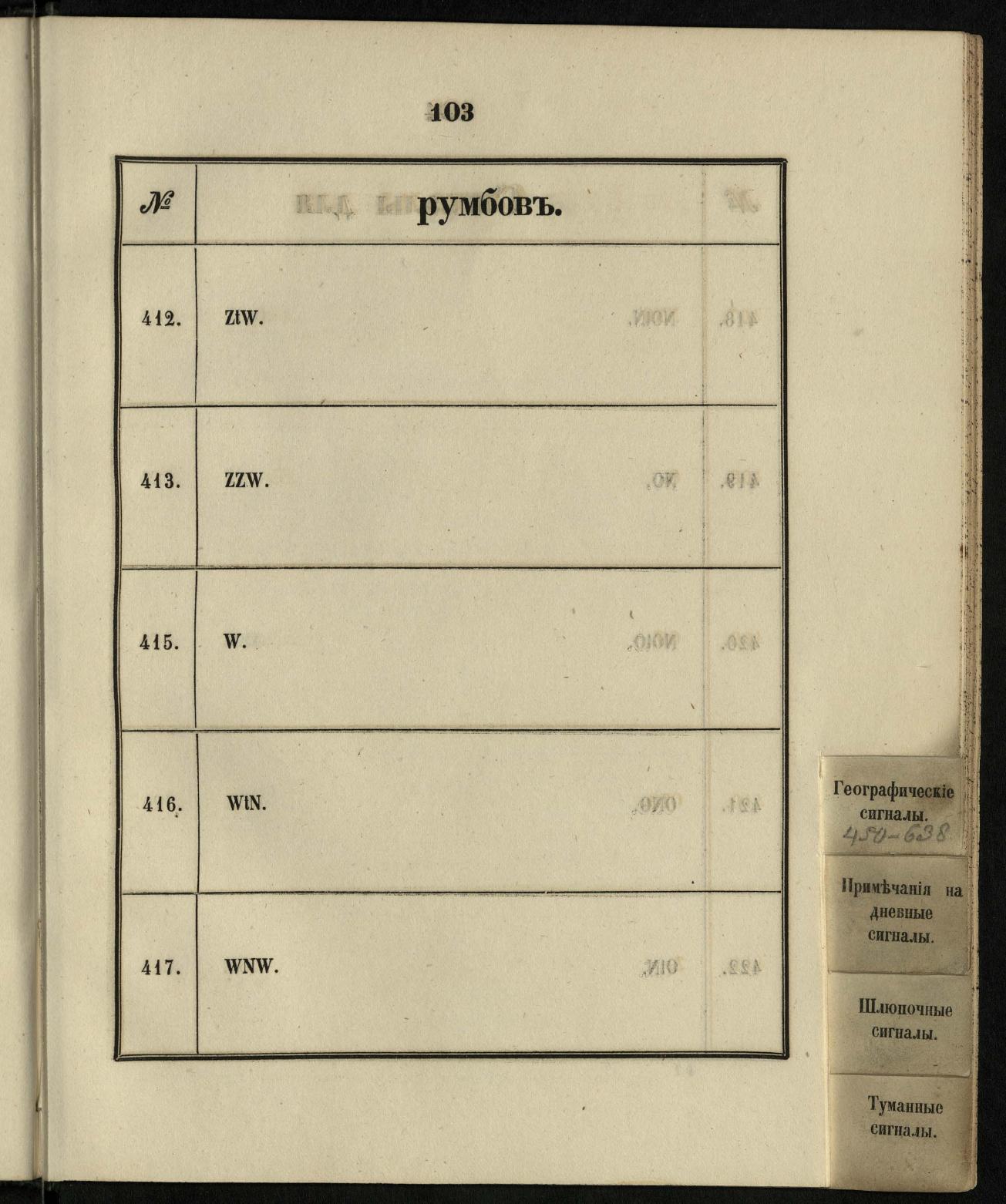 Морские сигналы для судов Императорского Санкт-Петербургского яхт-клуба — страница 109