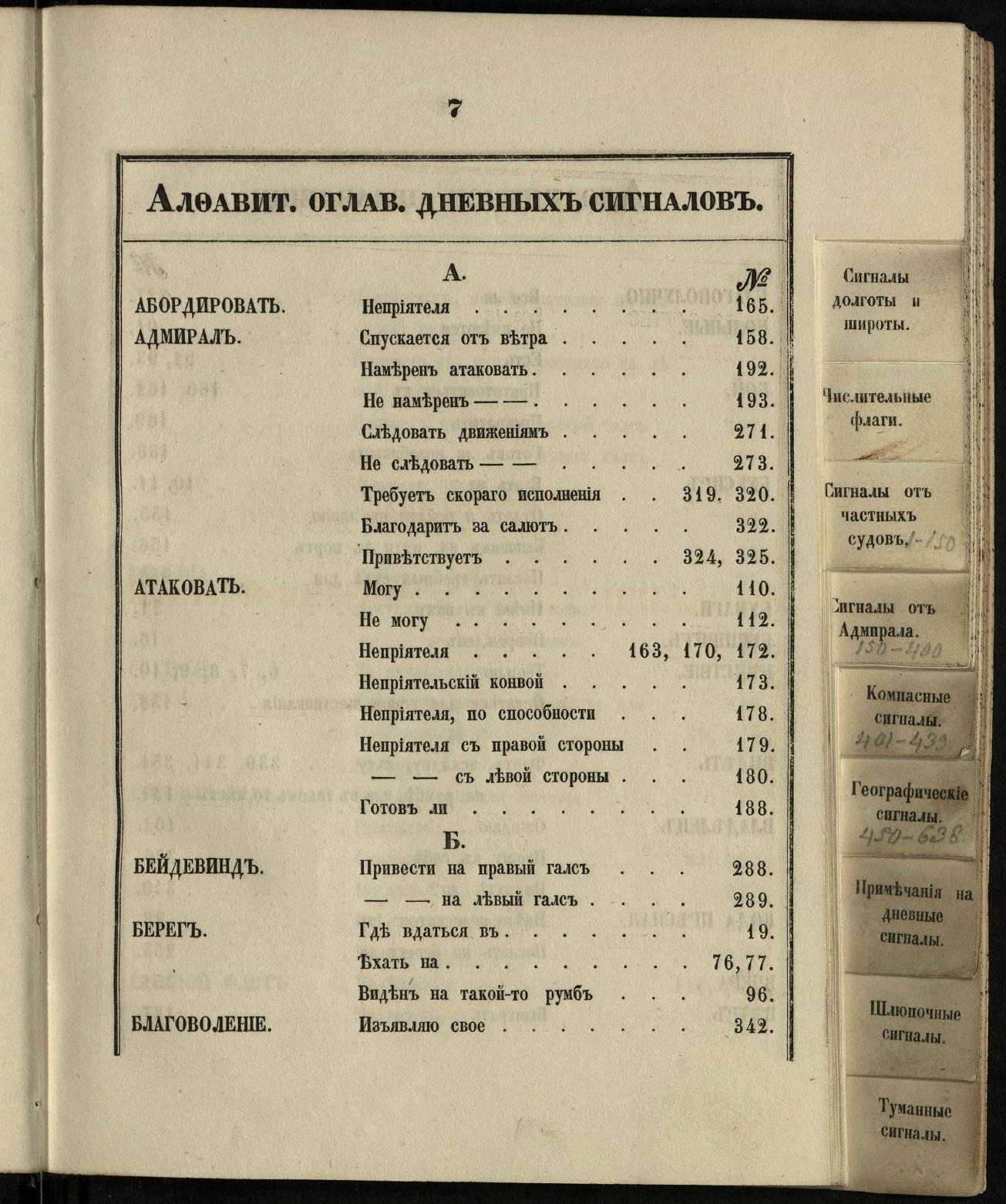 Морские сигналы для судов Императорского Санкт-Петербургского яхт-клуба — страница 11
