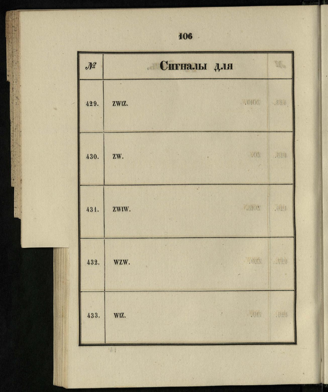 Морские сигналы для судов Императорского Санкт-Петербургского яхт-клуба — страница 112