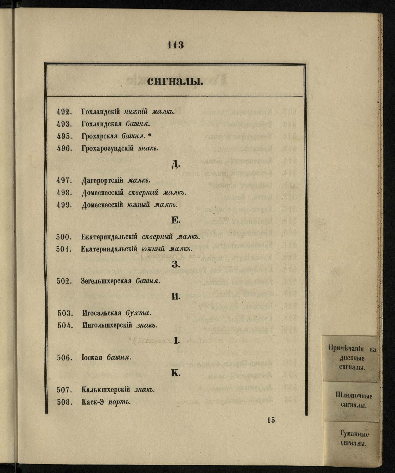 Морские сигналы для судов Императорского Санкт-Петербургского яхт-клуба — страница 119