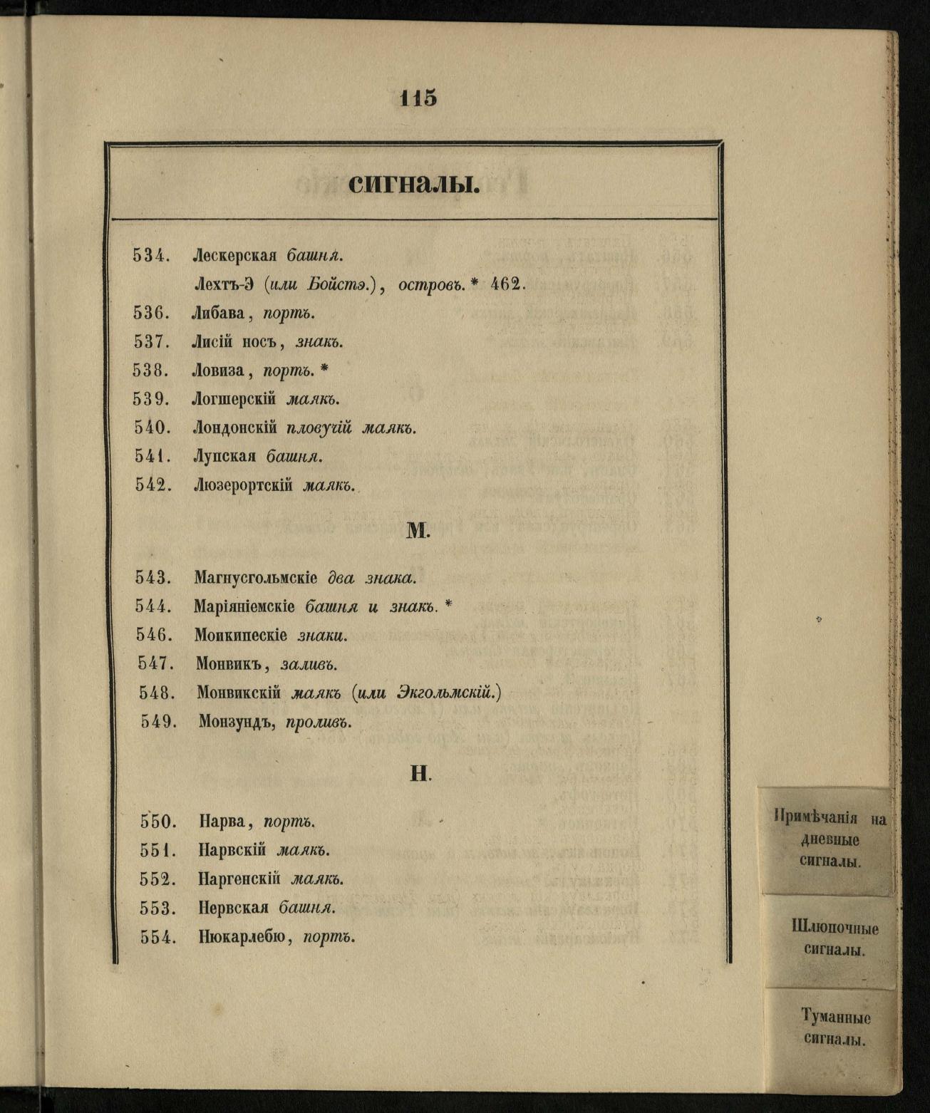 Морские сигналы для судов Императорского Санкт-Петербургского яхт-клуба — страница 121