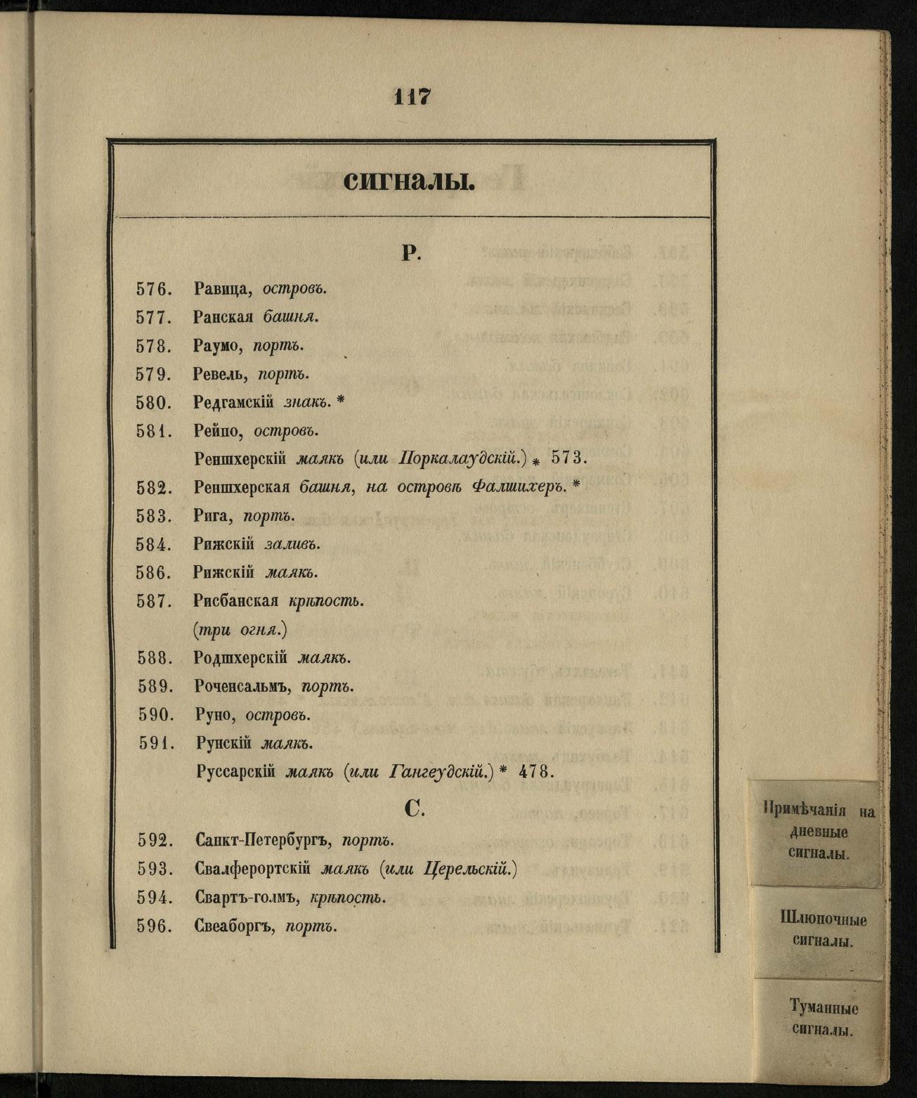 Морские сигналы для судов Императорского Санкт-Петербургского яхт-клуба — страница 123