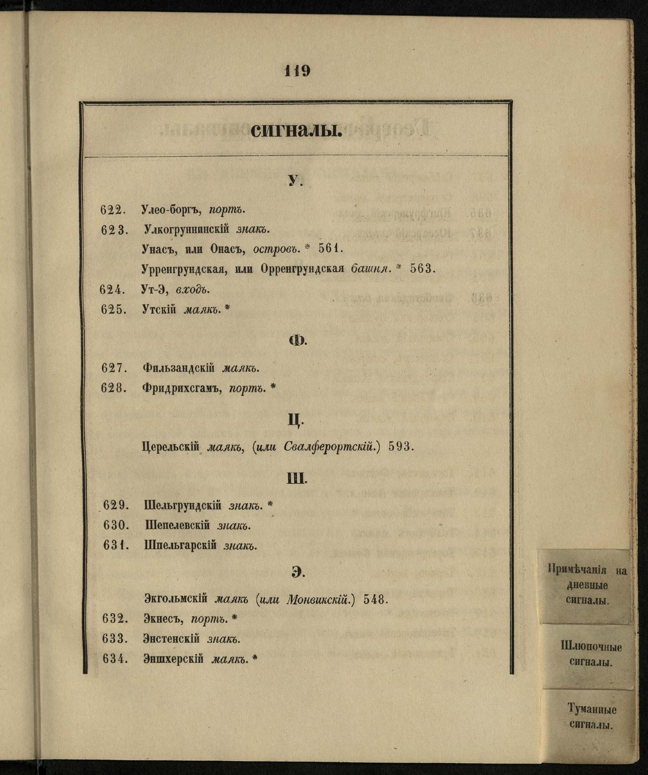 Морские сигналы для судов Императорского Санкт-Петербургского яхт-клуба — страница 125