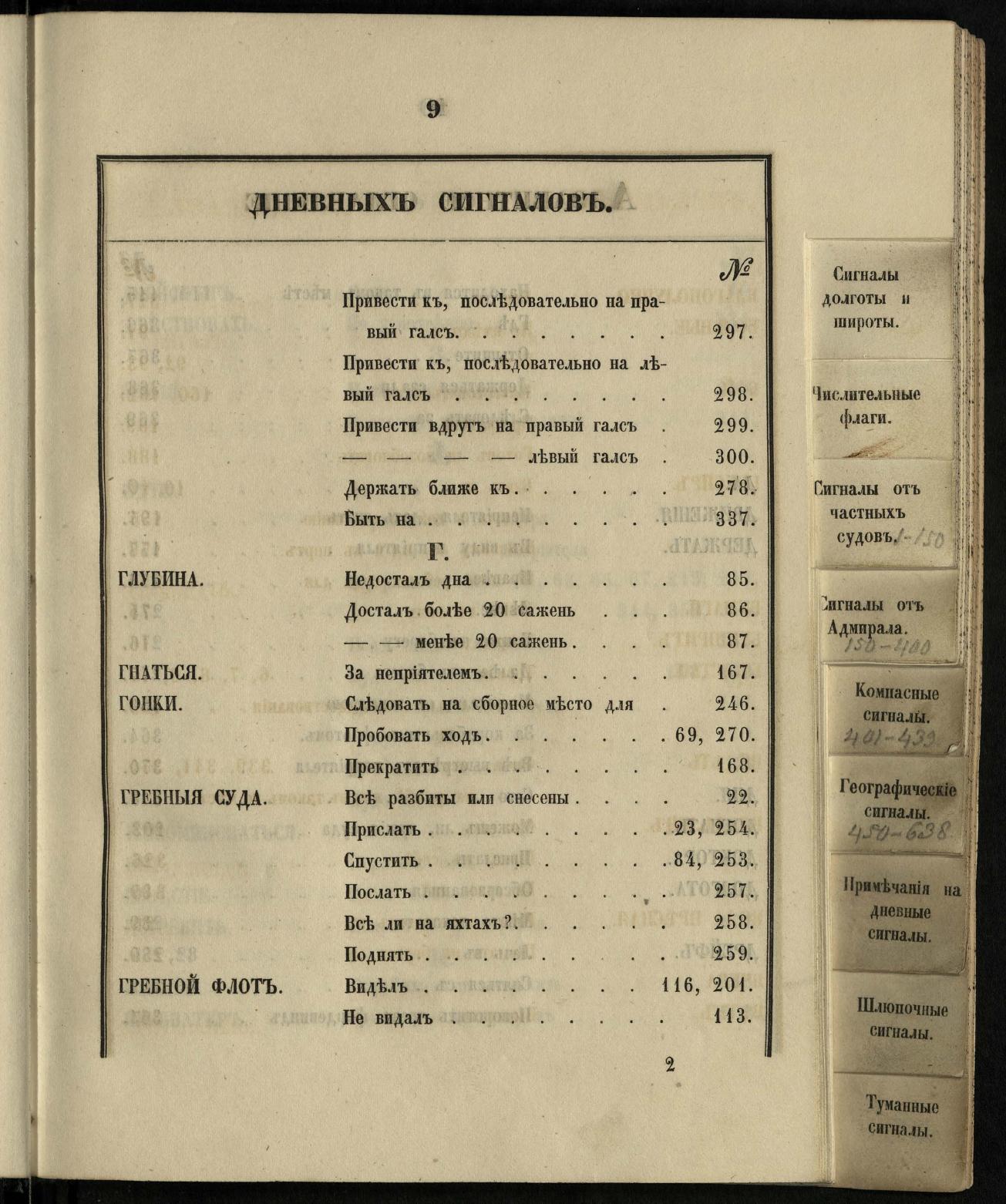 Морские сигналы для судов Императорского Санкт-Петербургского яхт-клуба — страница 13