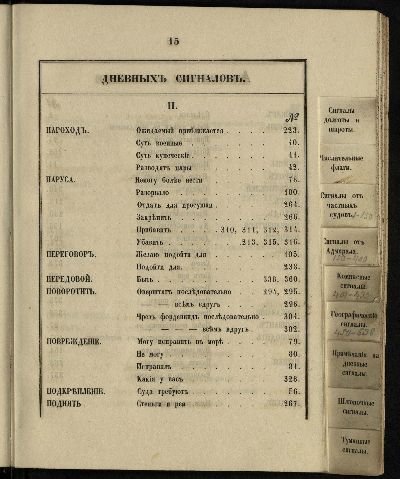 Морские сигналы для судов Императорского Санкт-Петербургского яхт-клуба — страница 19