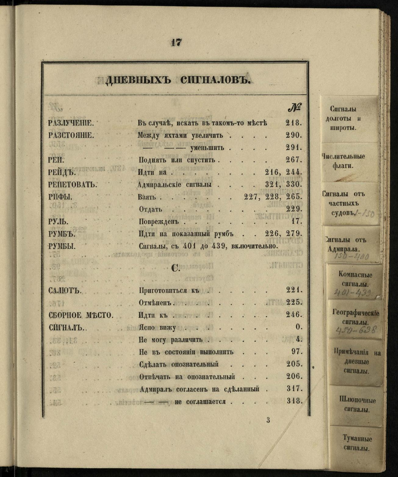 Морские сигналы для судов Императорского Санкт-Петербургского яхт-клуба — страница 21