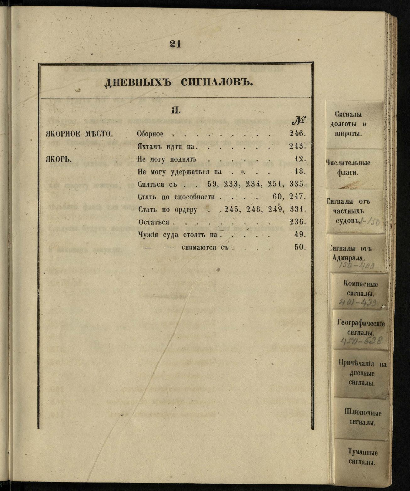 Морские сигналы для судов Императорского Санкт-Петербургского яхт-клуба — страница 25