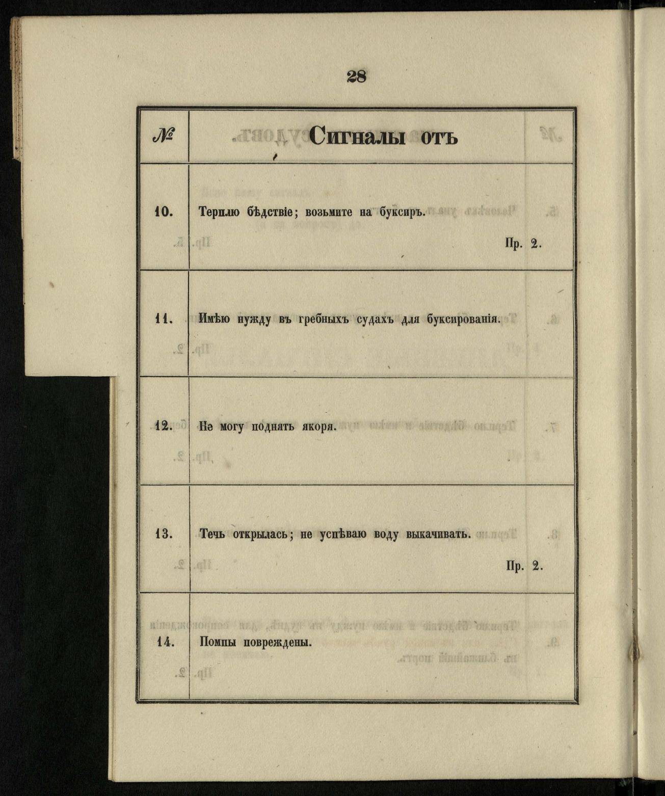 Морские сигналы для судов Императорского Санкт-Петербургского яхт-клуба — страница 34