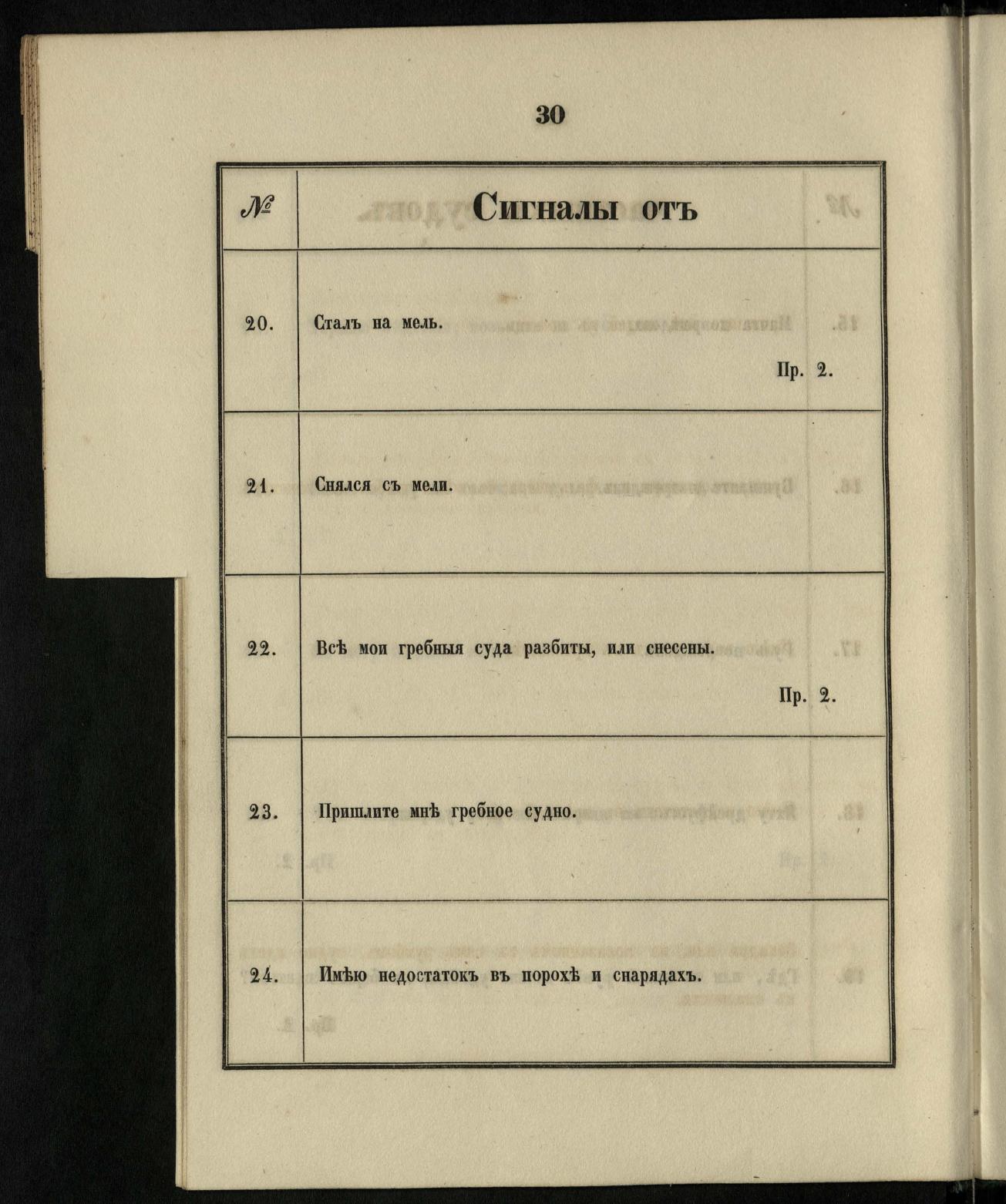 Морские сигналы для судов Императорского Санкт-Петербургского яхт-клуба — страница 36