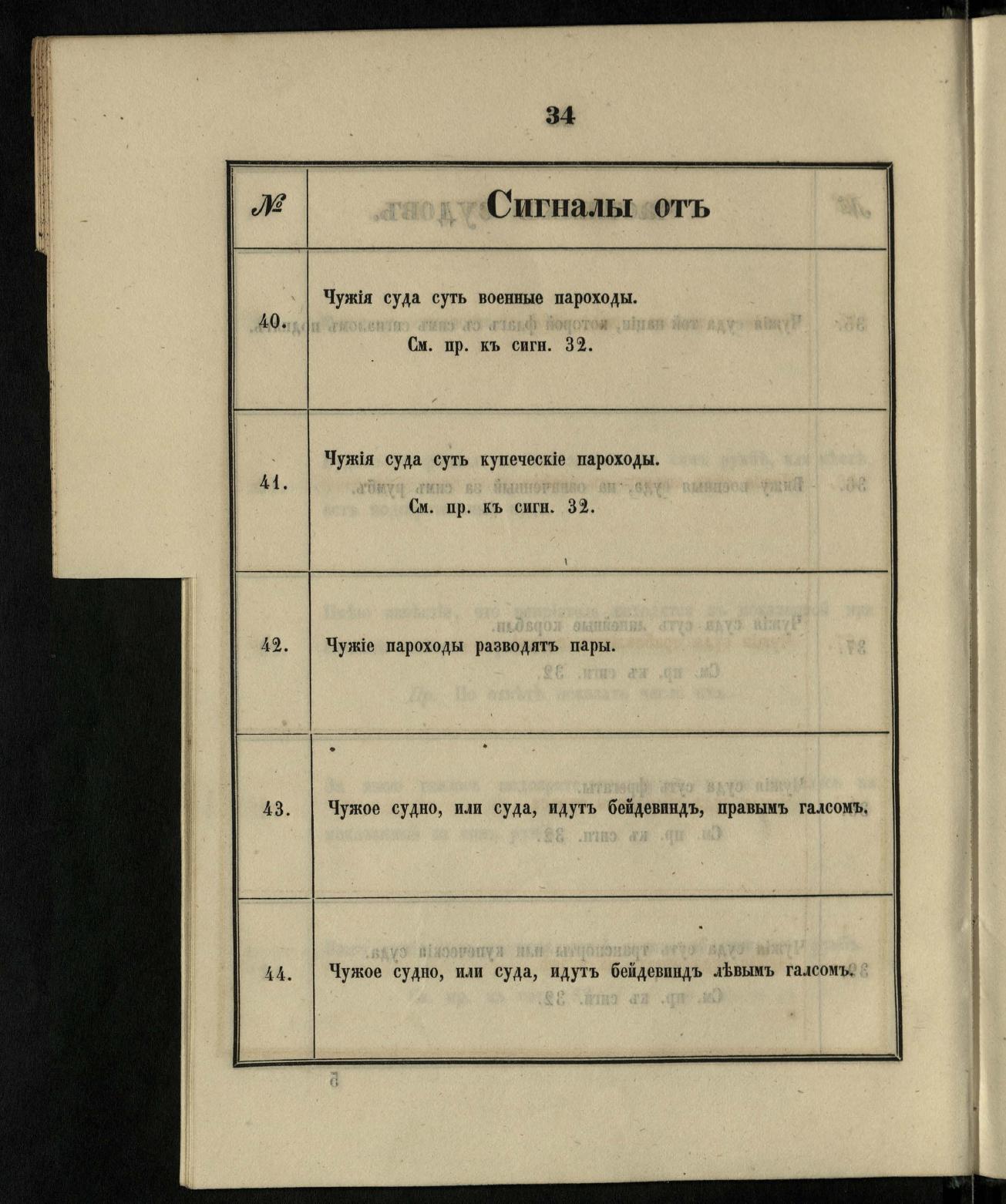 Морские сигналы для судов Императорского Санкт-Петербургского яхт-клуба — страница 40