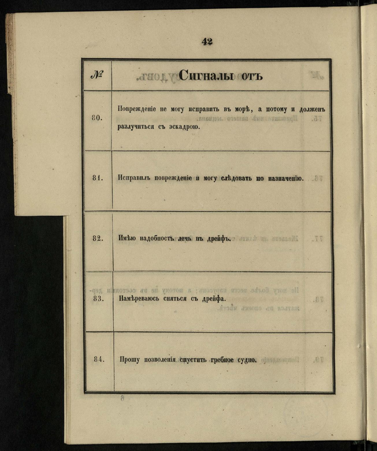 Морские сигналы для судов Императорского Санкт-Петербургского яхт-клуба — страница 48
