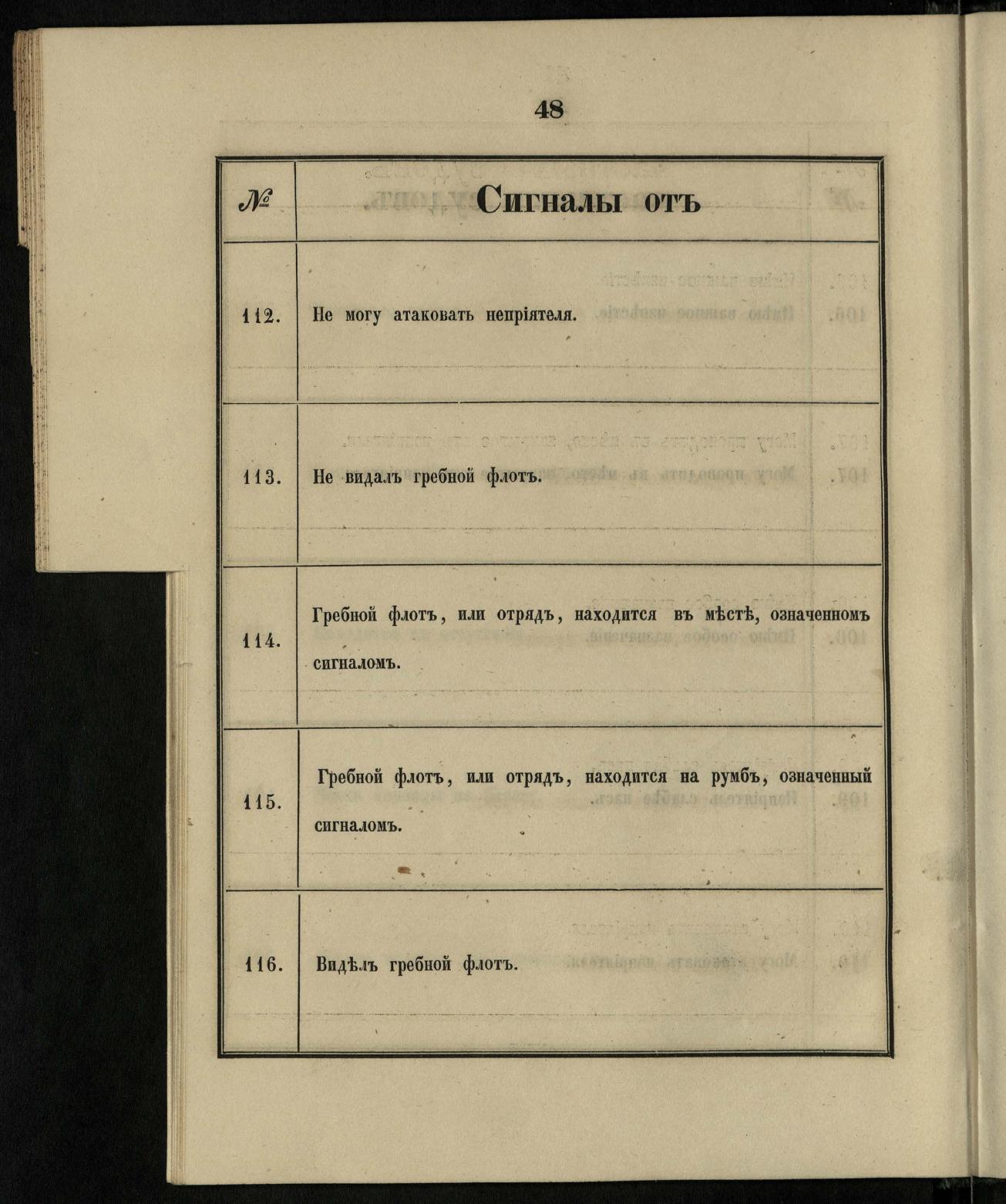 Морские сигналы для судов Императорского Санкт-Петербургского яхт-клуба — страница 54