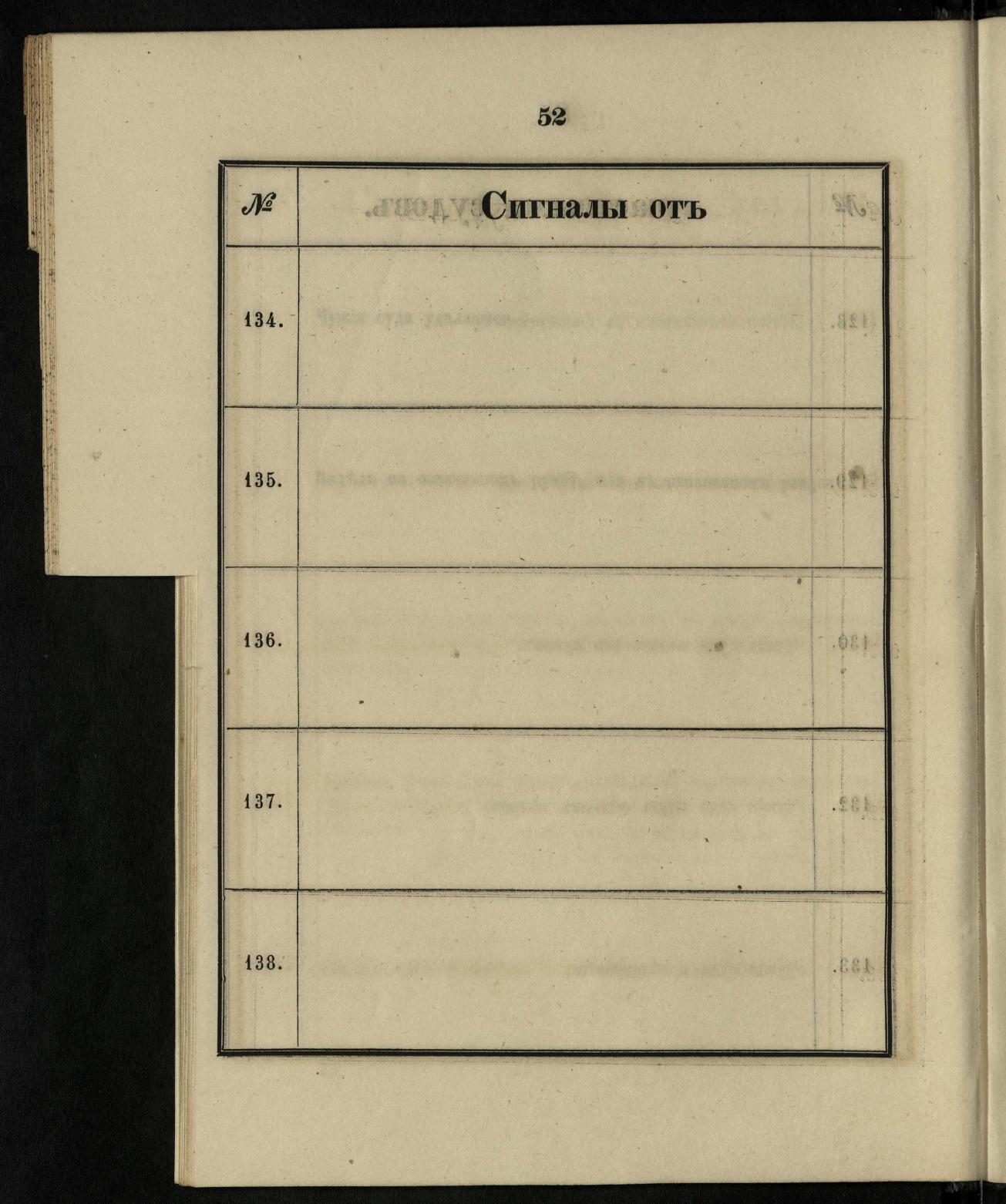 Морские сигналы для судов Императорского Санкт-Петербургского яхт-клуба — страница 58