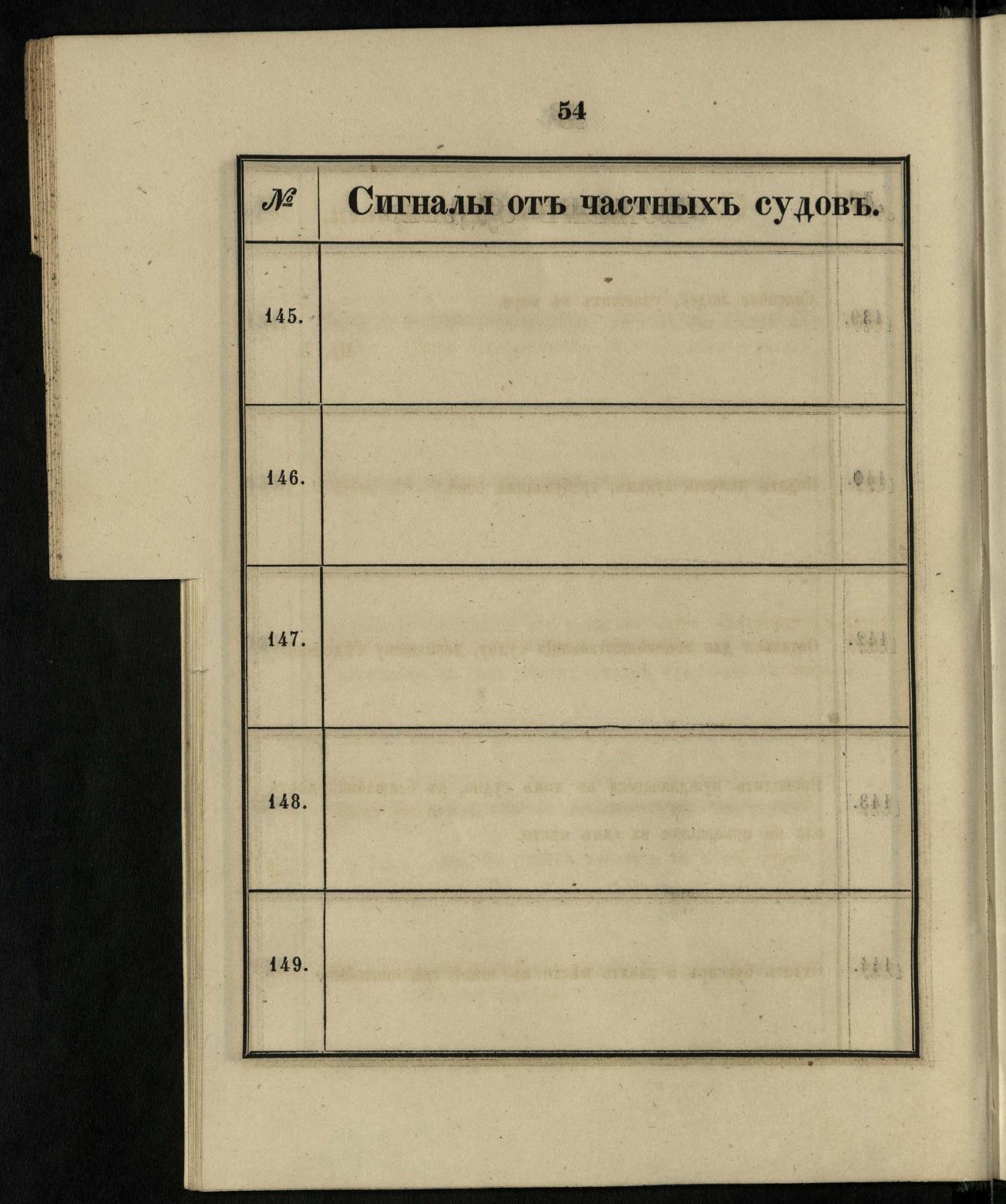 Морские сигналы для судов Императорского Санкт-Петербургского яхт-клуба — страница 60
