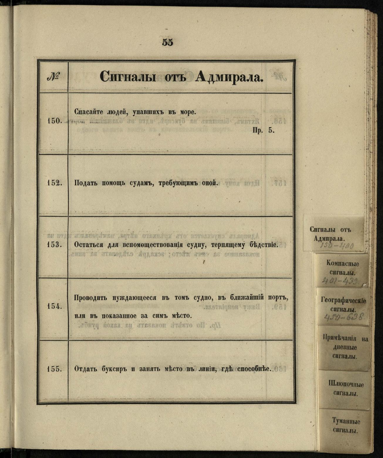 Морские сигналы для судов Императорского Санкт-Петербургского яхт-клуба — страница 61