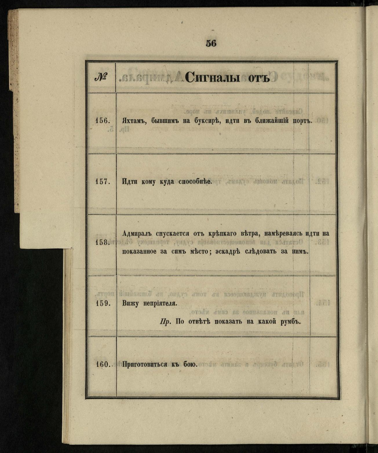 Морские сигналы для судов Императорского Санкт-Петербургского яхт-клуба — страница 62