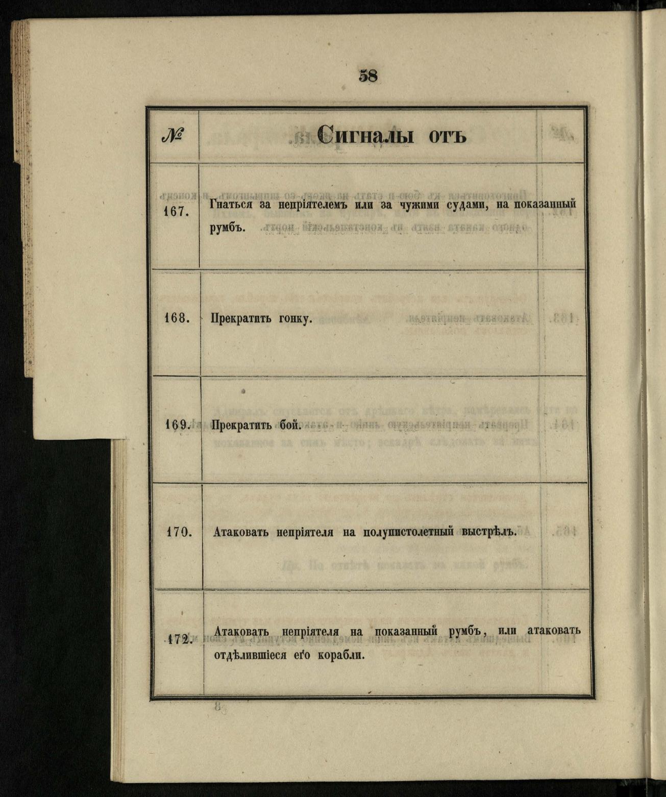 Морские сигналы для судов Императорского Санкт-Петербургского яхт-клуба — страница 64