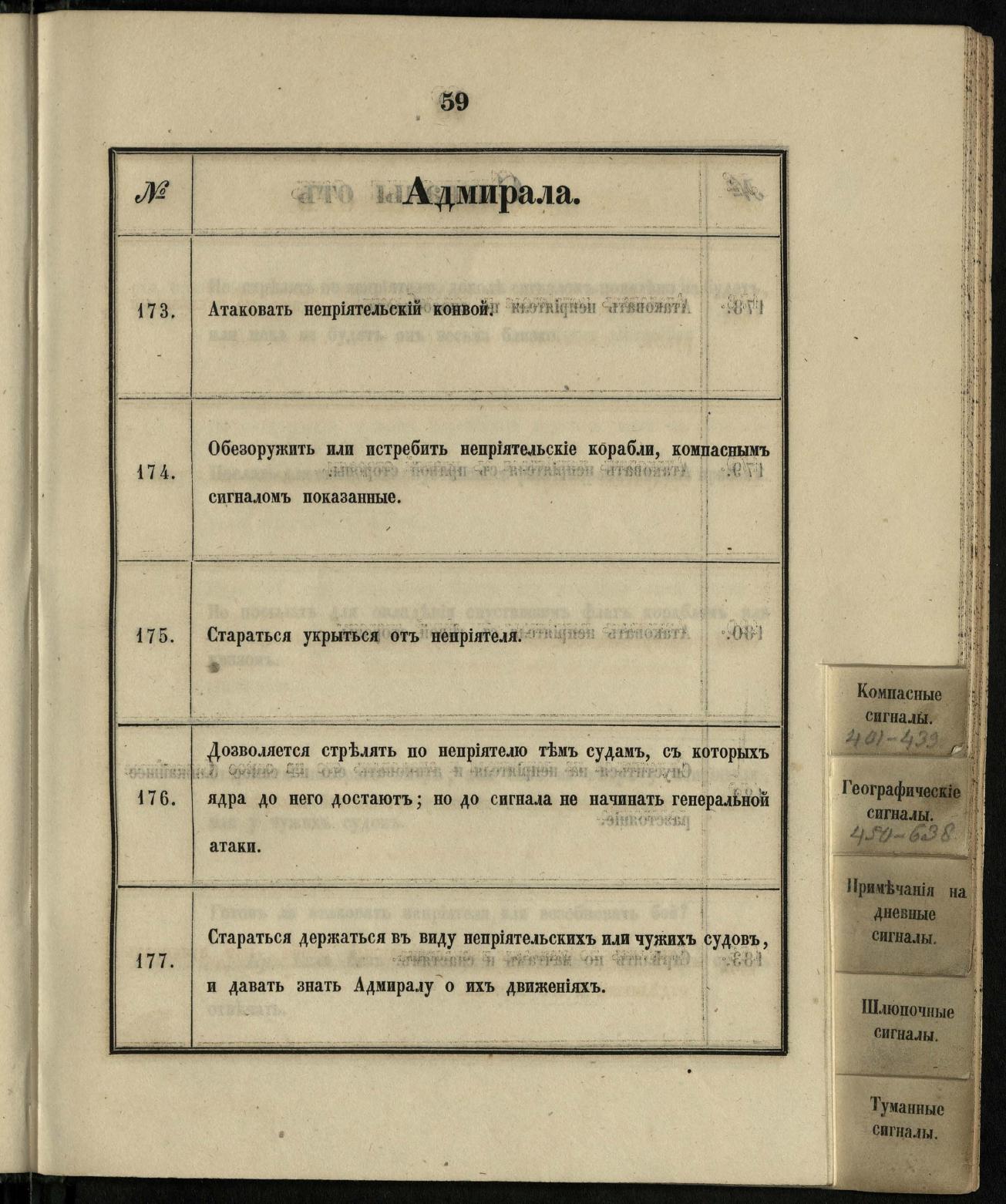 Морские сигналы для судов Императорского Санкт-Петербургского яхт-клуба — страница 65