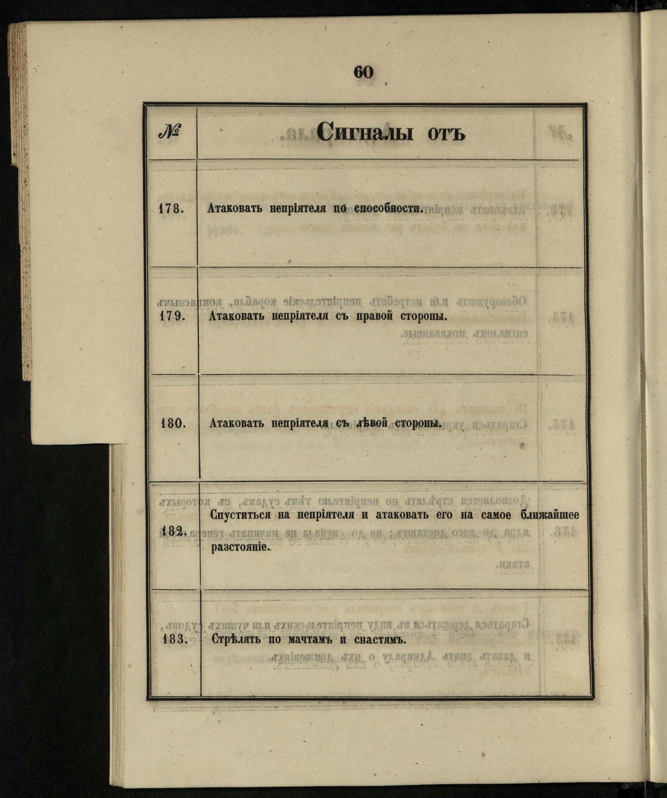 Морские сигналы для судов Императорского Санкт-Петербургского яхт-клуба — страница 66