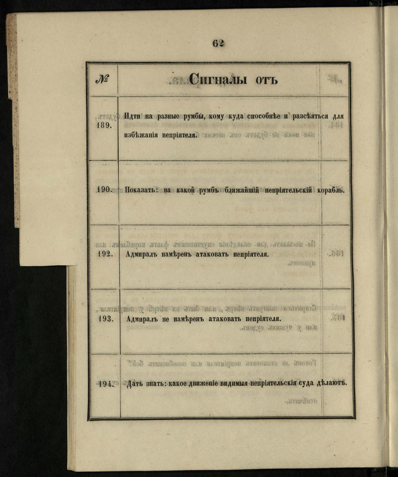 Морские сигналы для судов Императорского Санкт-Петербургского яхт-клуба — страница 68