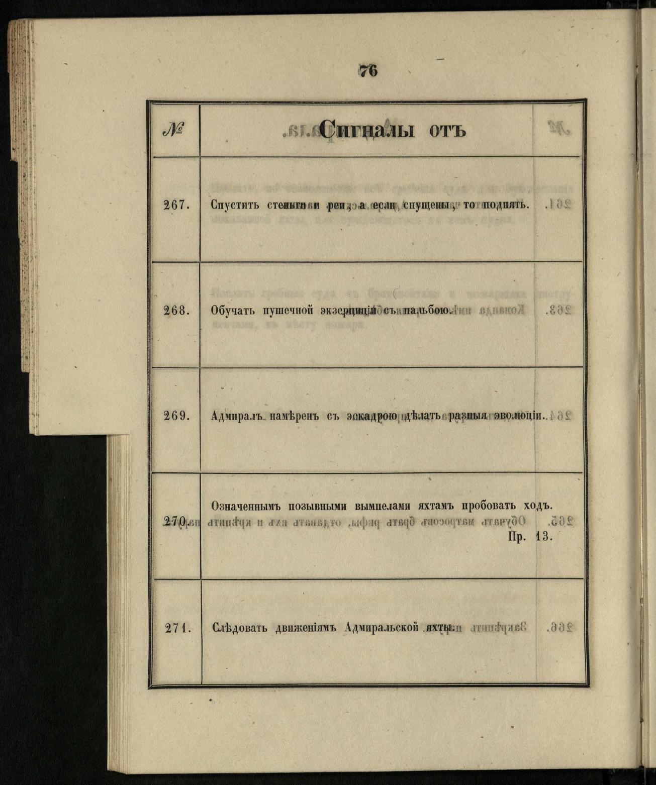 Морские сигналы для судов Императорского Санкт-Петербургского яхт-клуба — страница 82
