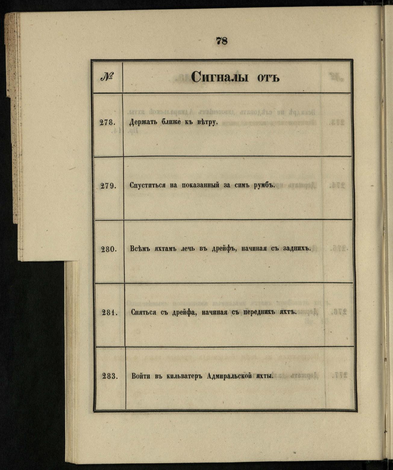 Морские сигналы для судов Императорского Санкт-Петербургского яхт-клуба — страница 84