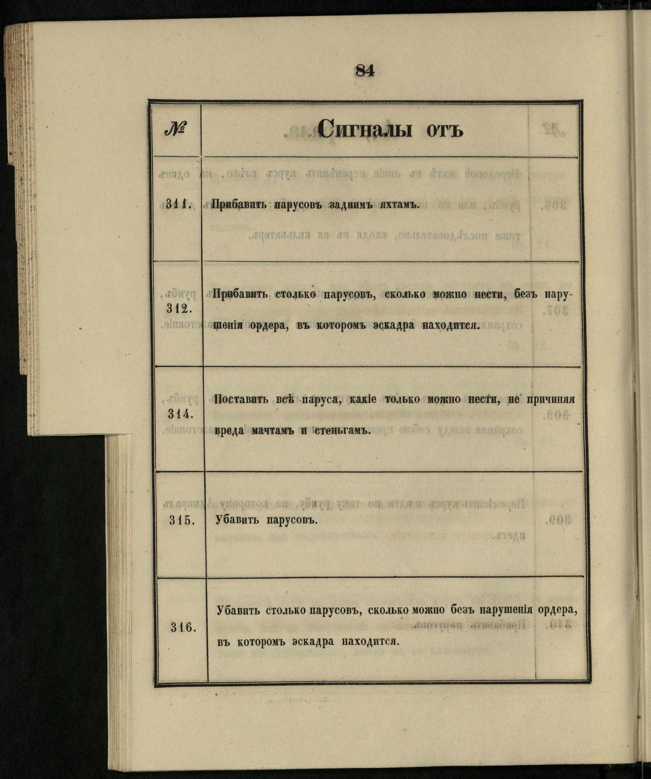 Морские сигналы для судов Императорского Санкт-Петербургского яхт-клуба — страница 90
