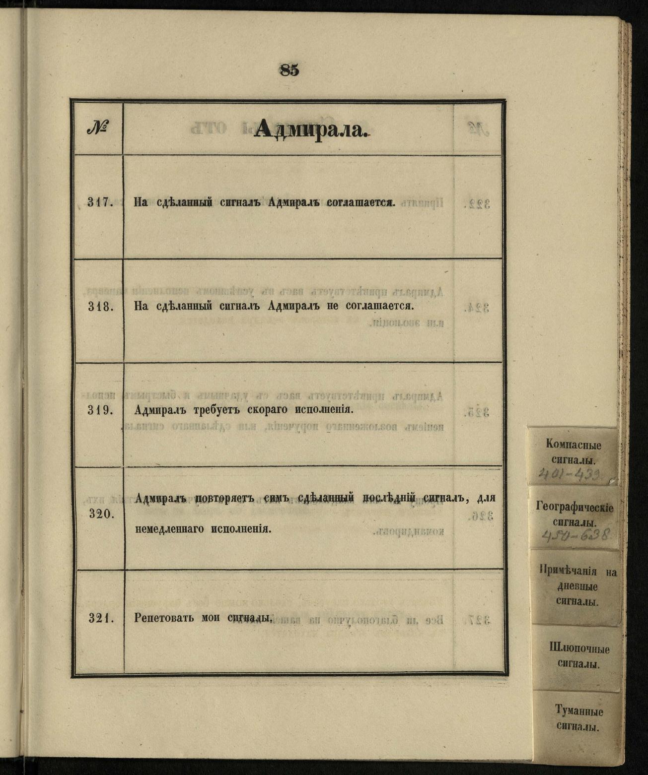 Морские сигналы для судов Императорского Санкт-Петербургского яхт-клуба — страница 91