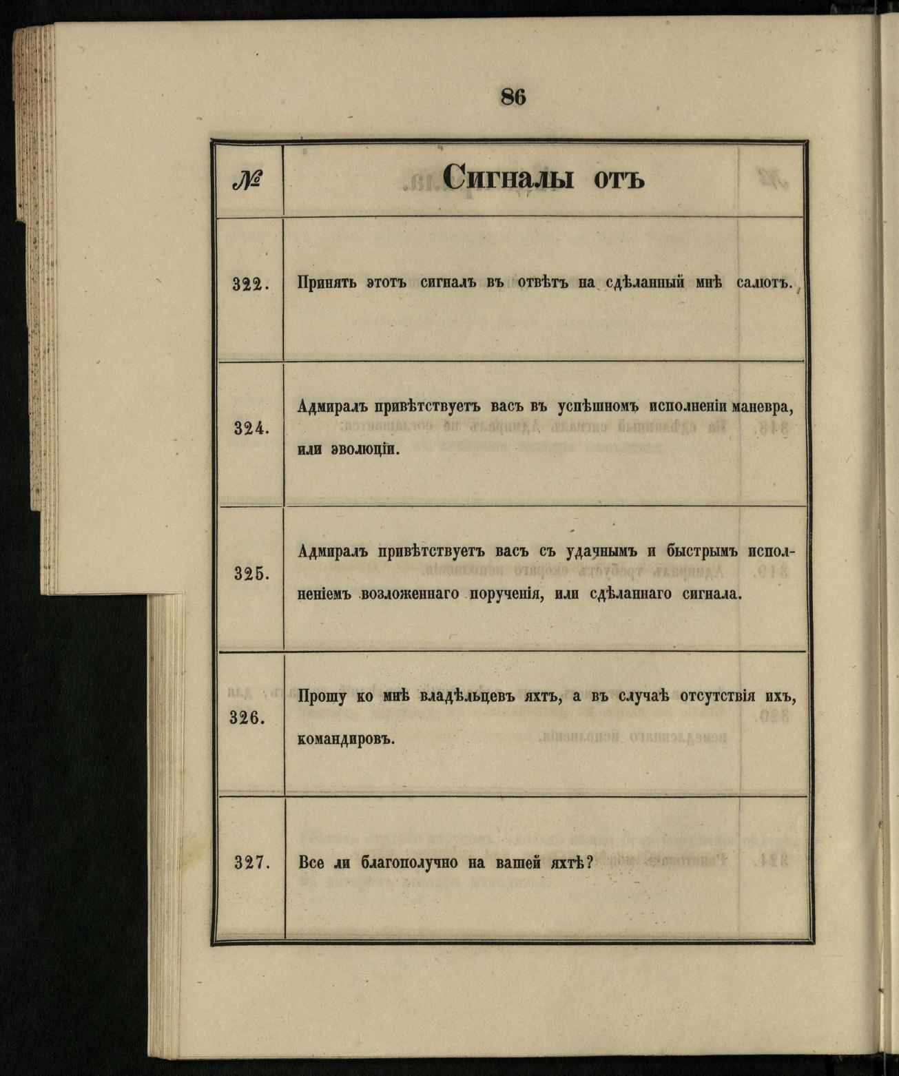 Морские сигналы для судов Императорского Санкт-Петербургского яхт-клуба — страница 92