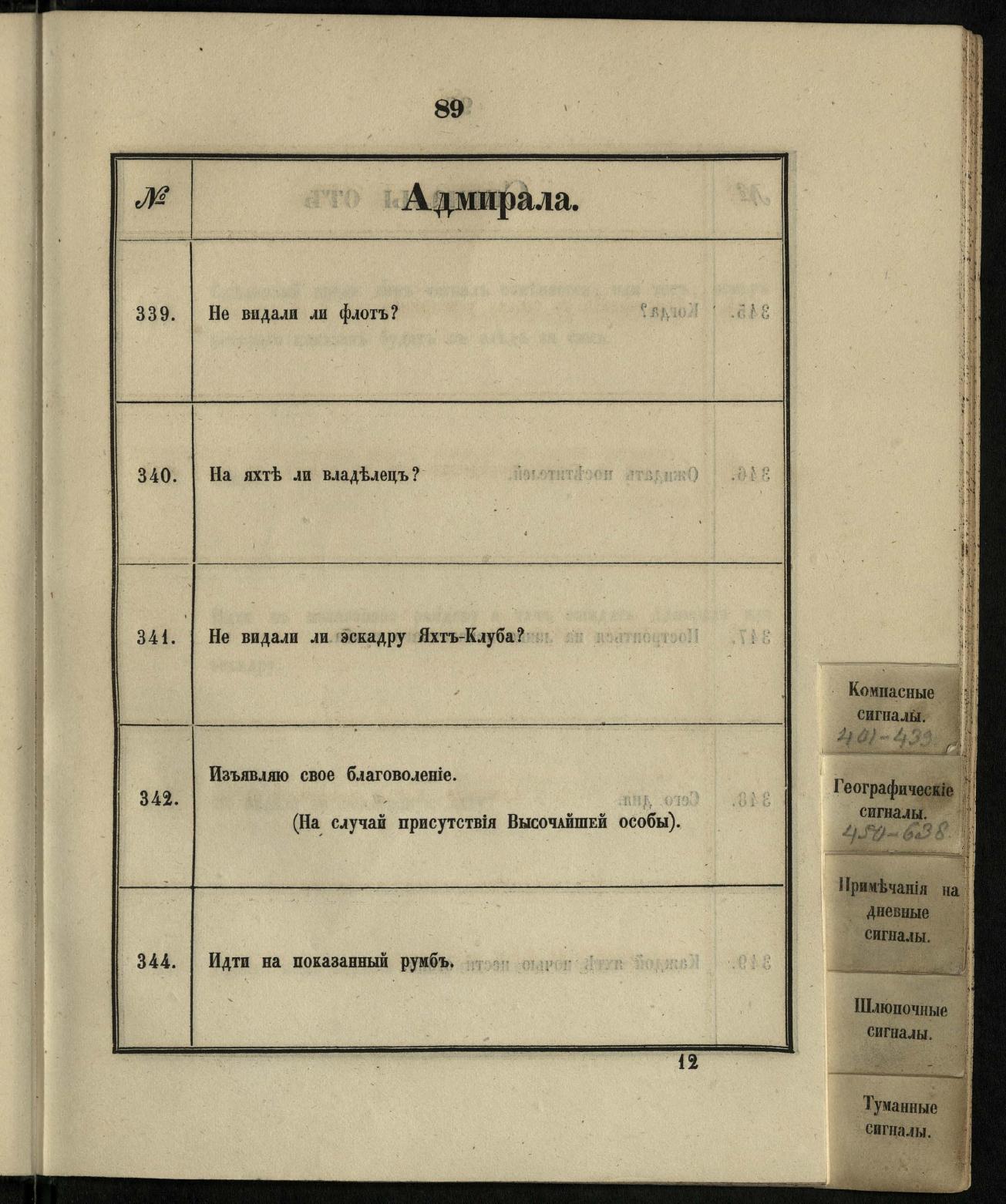 Морские сигналы для судов Императорского Санкт-Петербургского яхт-клуба — страница 95
