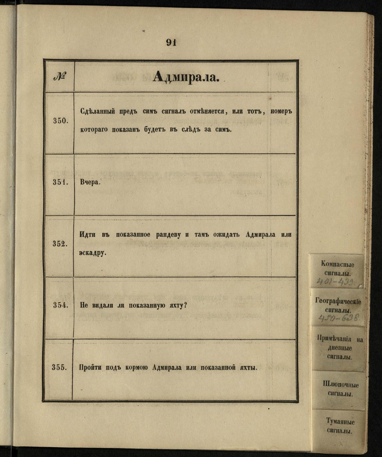 Морские сигналы для судов Императорского Санкт-Петербургского яхт-клуба — страница 97