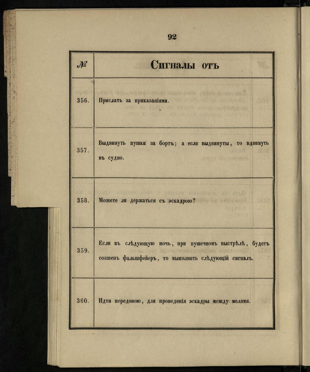 Морские сигналы для судов Императорского Санкт-Петербургского яхт-клуба — страница 98