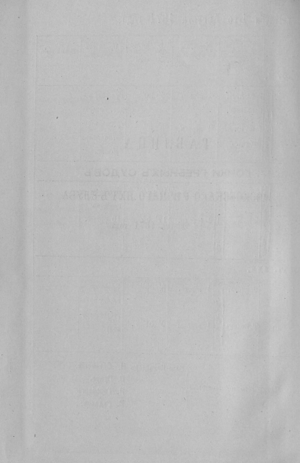 Отчет Комитета высочайше утвержденного Московского речного яхт-клуба за 1871 год — страница 30