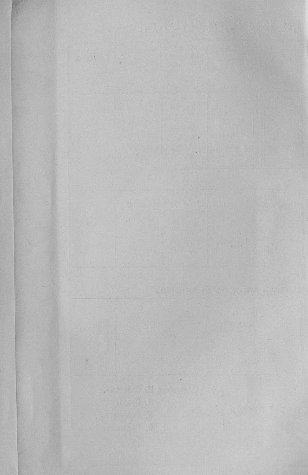 Отчет Комитета высочайше утвержденного Московского речного яхт-клуба за 1871 год — страница 34