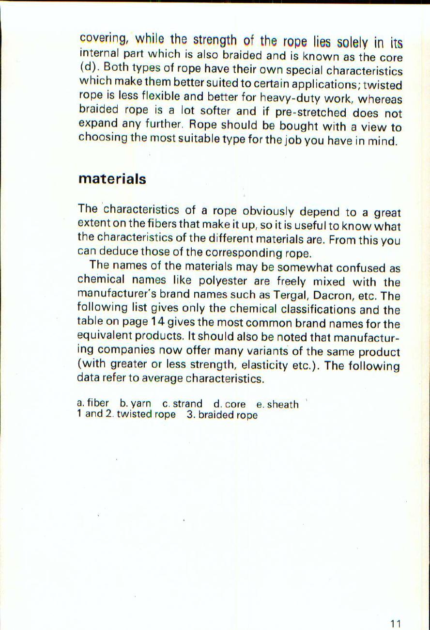 The Morrow Guide to Knots — страница 10